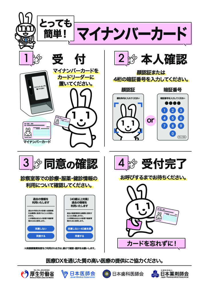 医療DX推進体制整備加算