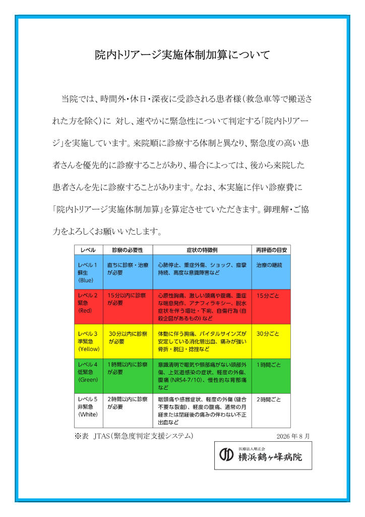 院内トリアージ実施体制加算